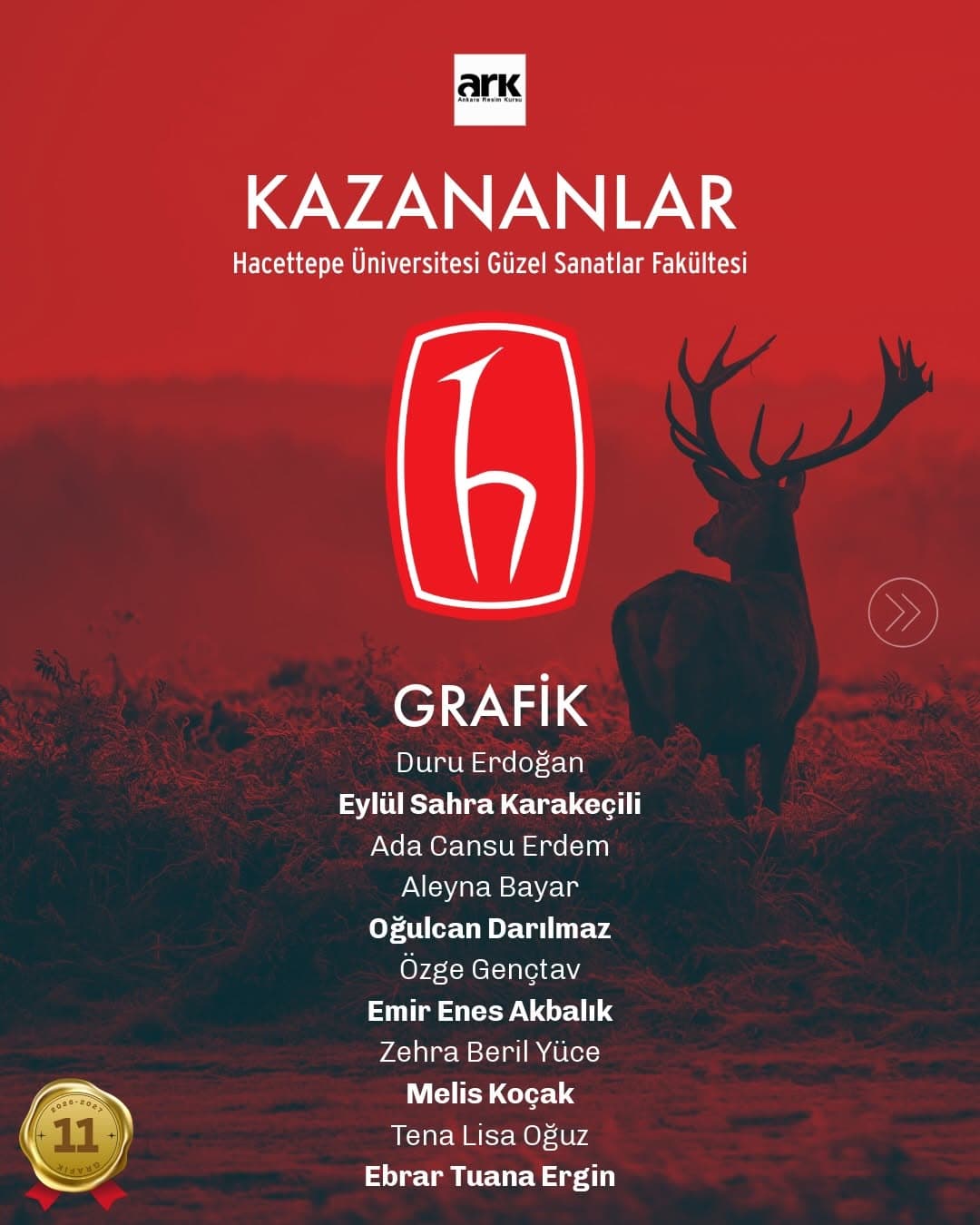 Hacettepe Üniversitesi Güzel Sanatlar Fakültesi Grafik Bölümü’nde bu yıl 11 öğrencimiz yerleşme başa