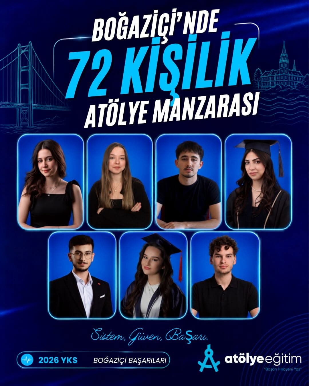 Boğaziçi’nde 72 kişilik bir Atölye manzarası var. 💙
“Yerleşmeye hak kazanan” değil;
Boğaziçi Ünive