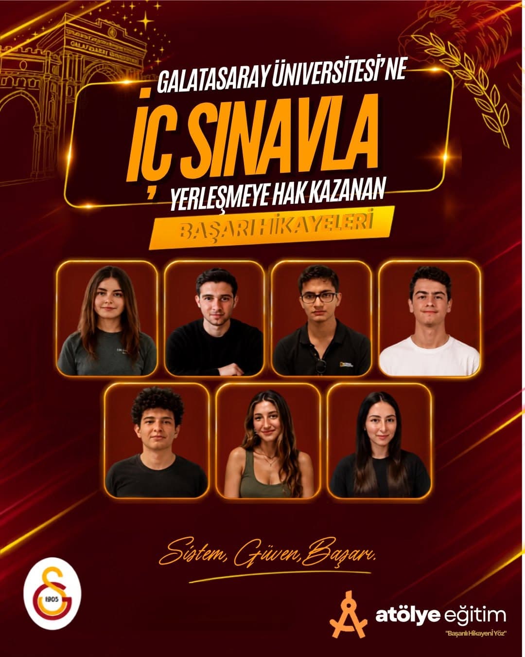🎓 Başarı Hikâyeleri | Galatasaray Üniversitesi
Emek, disiplin ve doğru bir çalışma sistemiyle hede