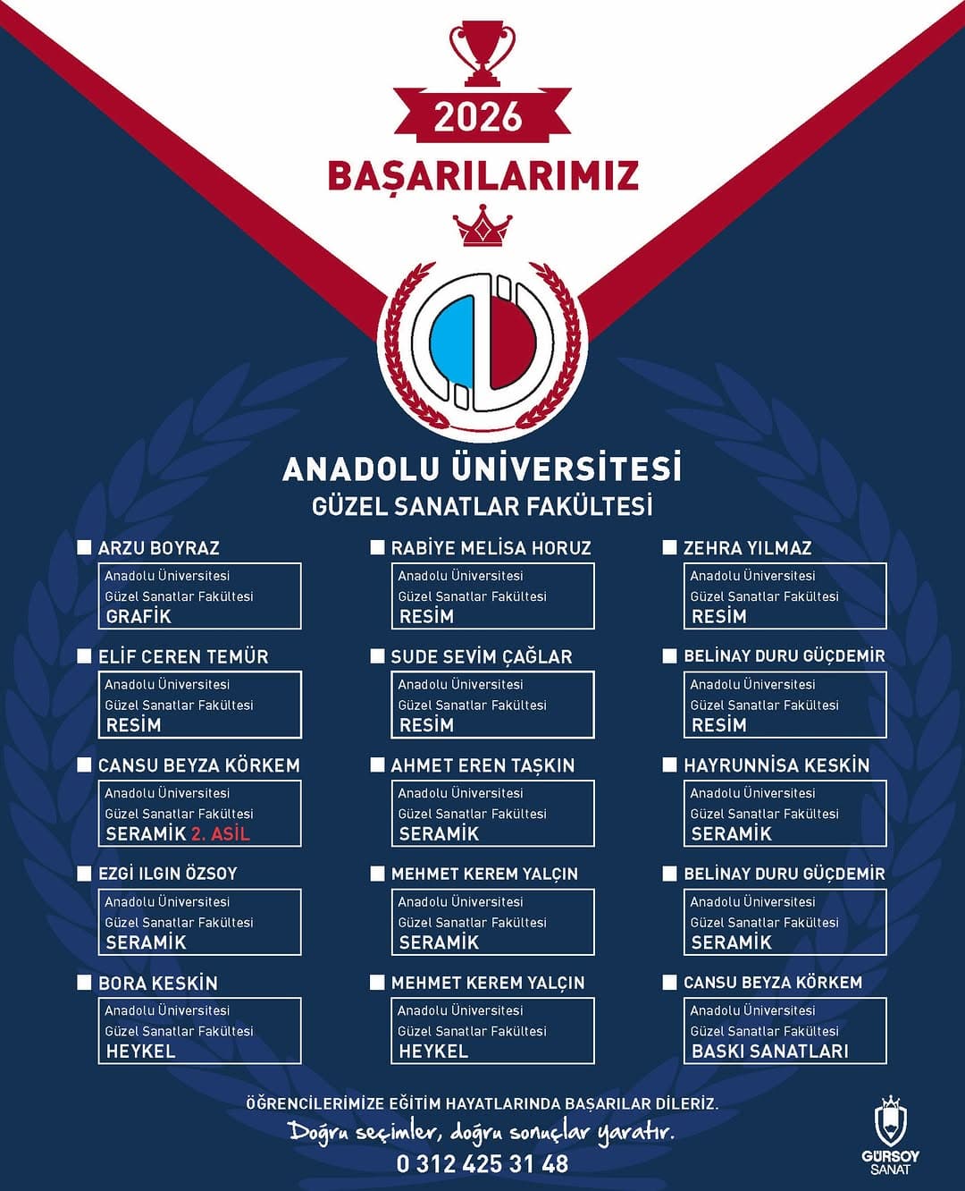Güzel sanatlar fakülteleri ve Güzel sanatlar lisesi hazırlık sürecimiz devam etmektedir. Bilgi ve ka