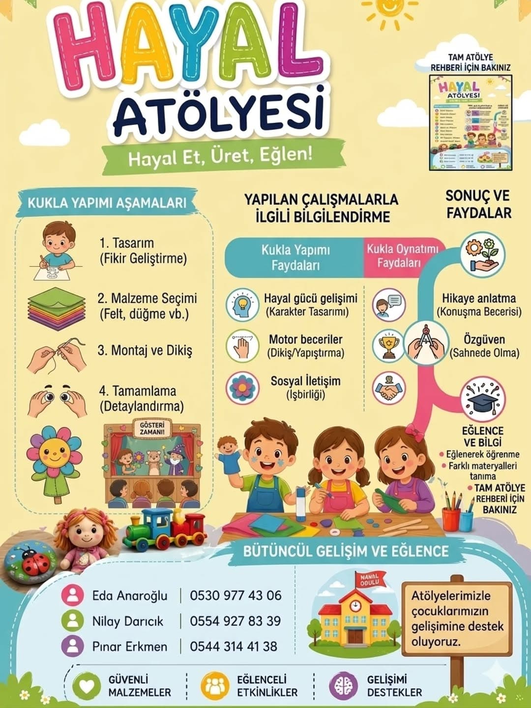 Yapılan çalışmarda çocuklarımızın hayal gücünü geliştirmeyi ve dil becerilerini geliştirmeyi amaçlıy