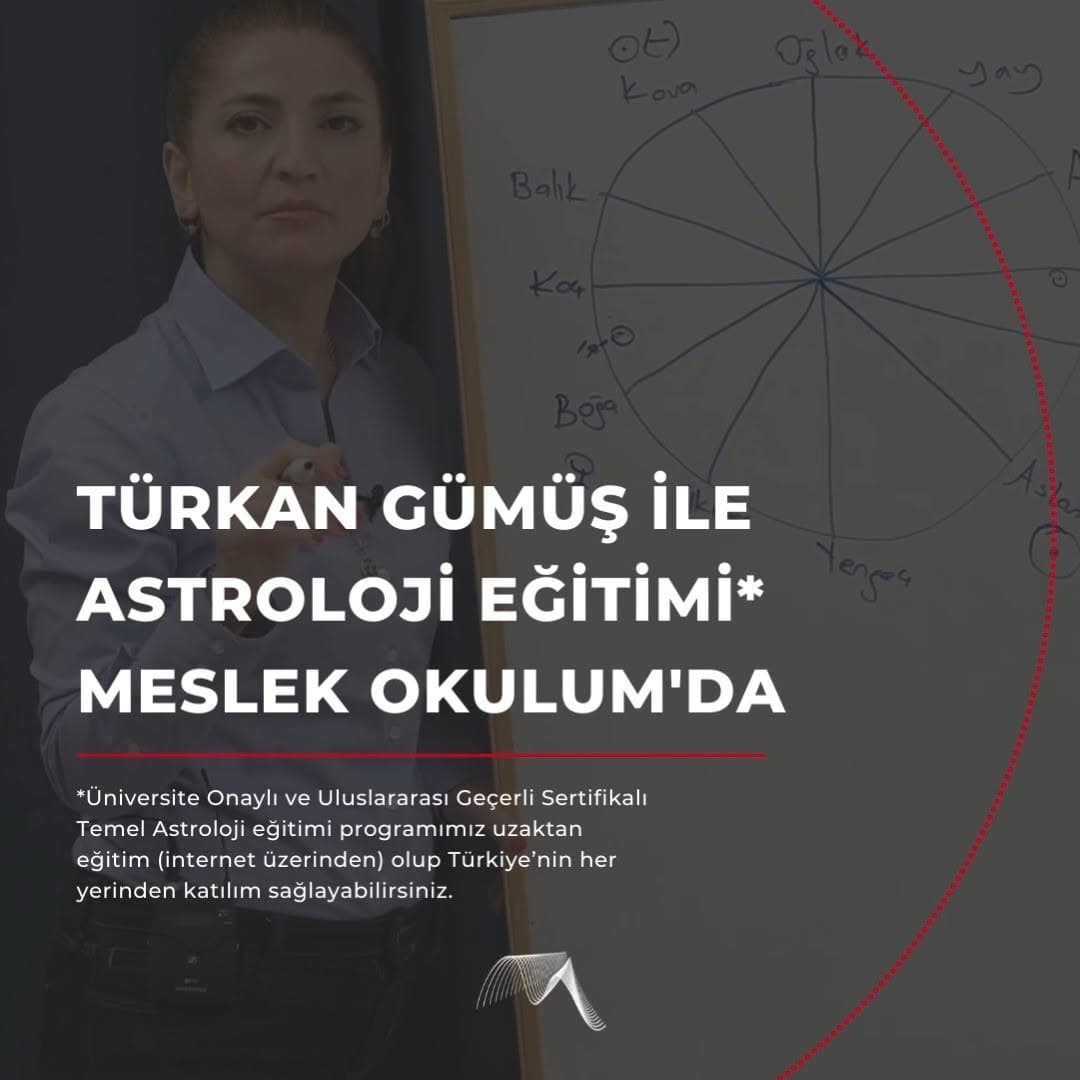 Astroloji, yıldızların hesabı manasına gelen “Astrologia” kelimesinden türemiştir. Türk Dil Kurumu’n