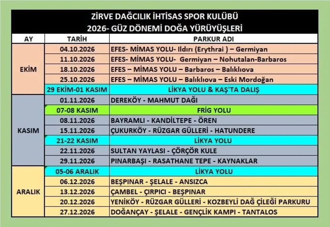 Alpinizm İzmir — Fotoğraf 6